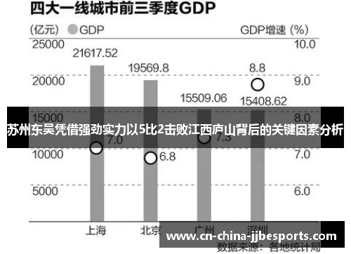 苏州东吴凭借强劲实力以5比2击败江西庐山背后的关键因素分析