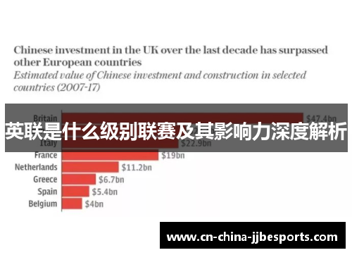英联是什么级别联赛及其影响力深度解析