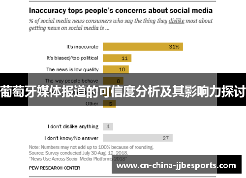 葡萄牙媒体报道的可信度分析及其影响力探讨