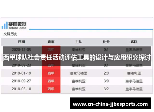 西甲球队社会责任活动评估工具的设计与应用研究探讨