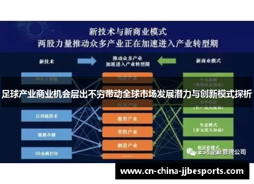 足球产业商业机会层出不穷带动全球市场发展潜力与创新模式探析