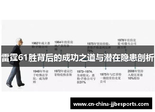雷霆61胜背后的成功之道与潜在隐患剖析