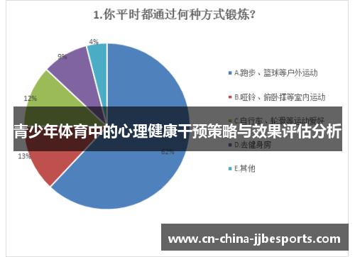 青少年体育中的心理健康干预策略与效果评估分析