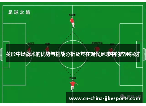 菱形中场战术的优势与挑战分析及其在现代足球中的应用探讨
