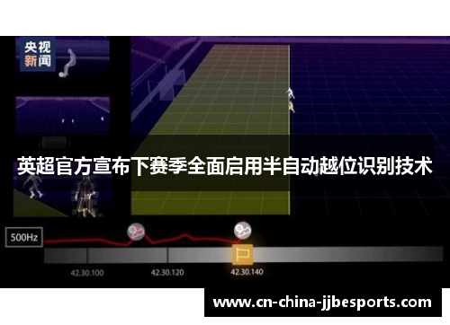 英超官方宣布下赛季全面启用半自动越位识别技术