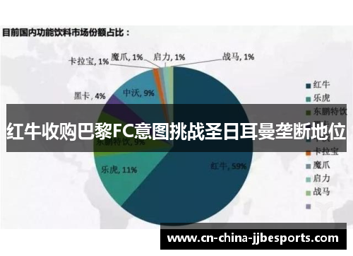 红牛收购巴黎FC意图挑战圣日耳曼垄断地位 红牛收购巴黎FC意图挑战圣日耳曼垄断地位