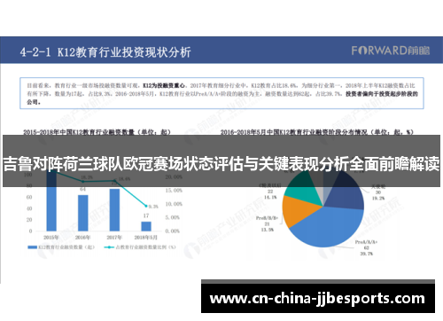 吉鲁对阵荷兰球队欧冠赛场状态评估与关键表现分析全面前瞻解读 吉鲁对阵荷兰球队欧冠赛场状态评估与关键表现分析全面前瞻解读