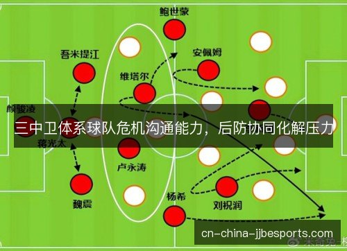 三中卫体系球队危机沟通能力,后防协同化解压力 三中卫体系球队危机沟通能力,后防协同化解压力